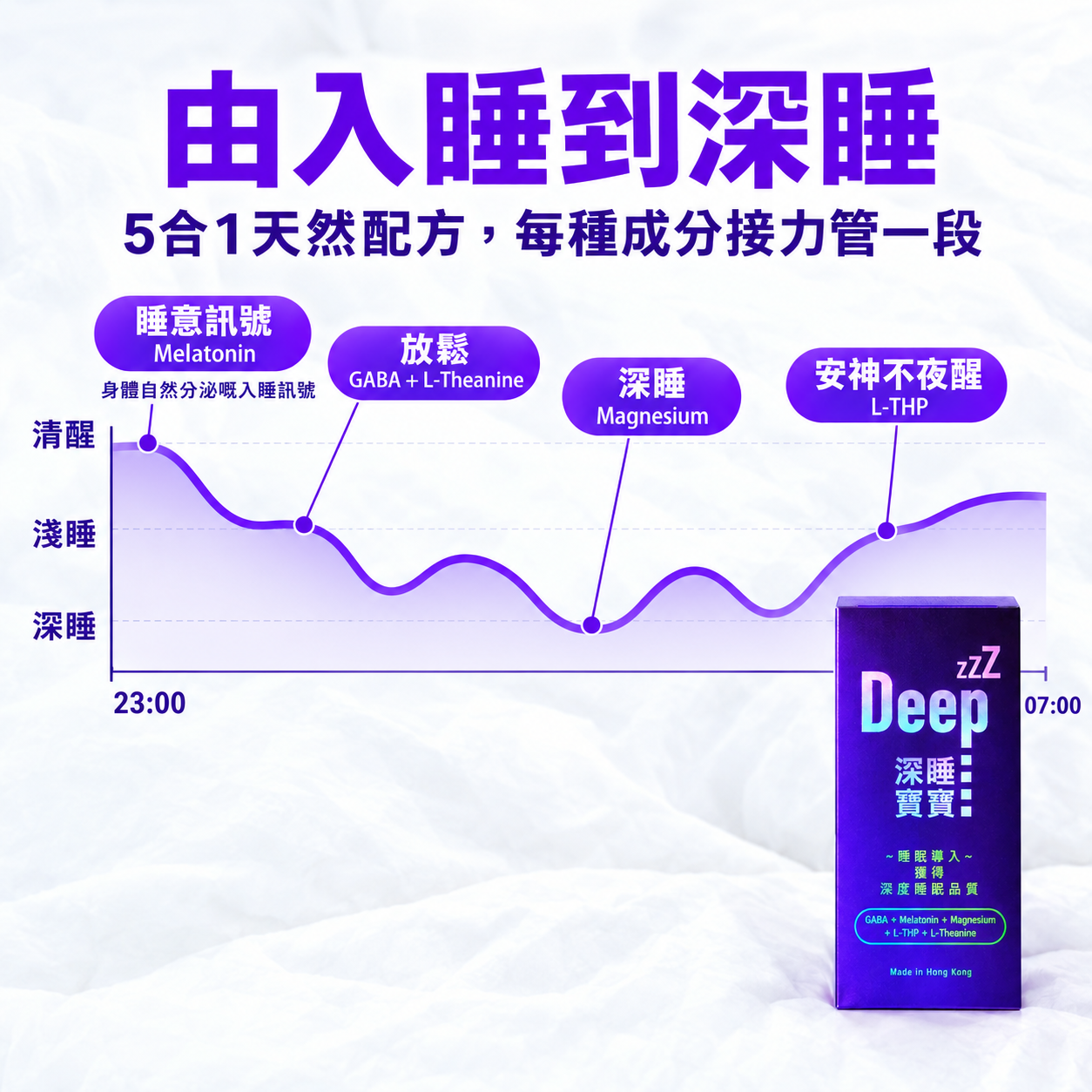 PAKA 深睡寶寶 5